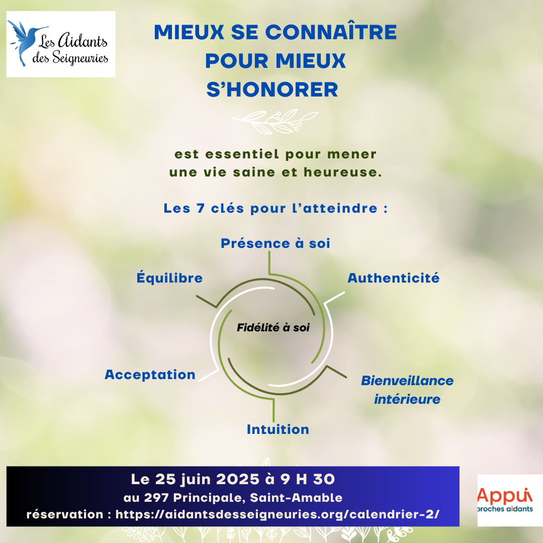 CET ATELIER EST COMPLET - Mieux se connaître pour mieux s'honorer