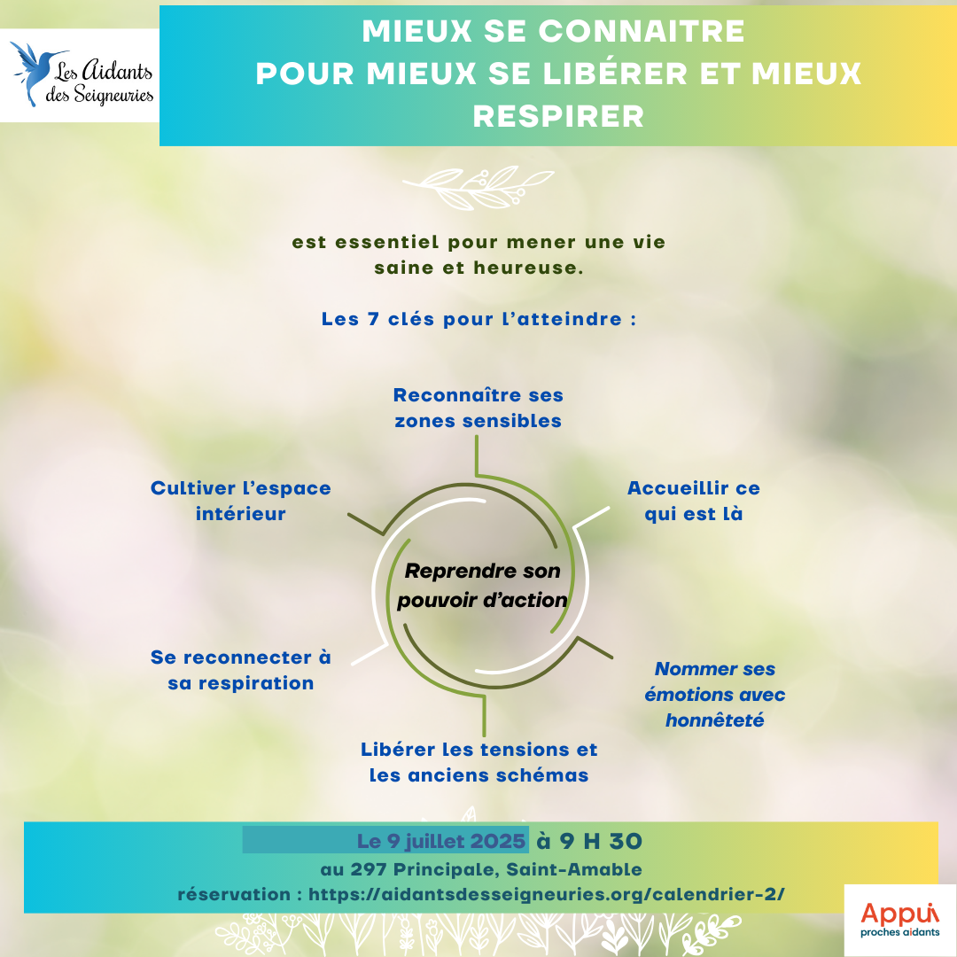 CET ATELIER EST COMPLET - Mieux se connaître pour se libérer et mieux respirer